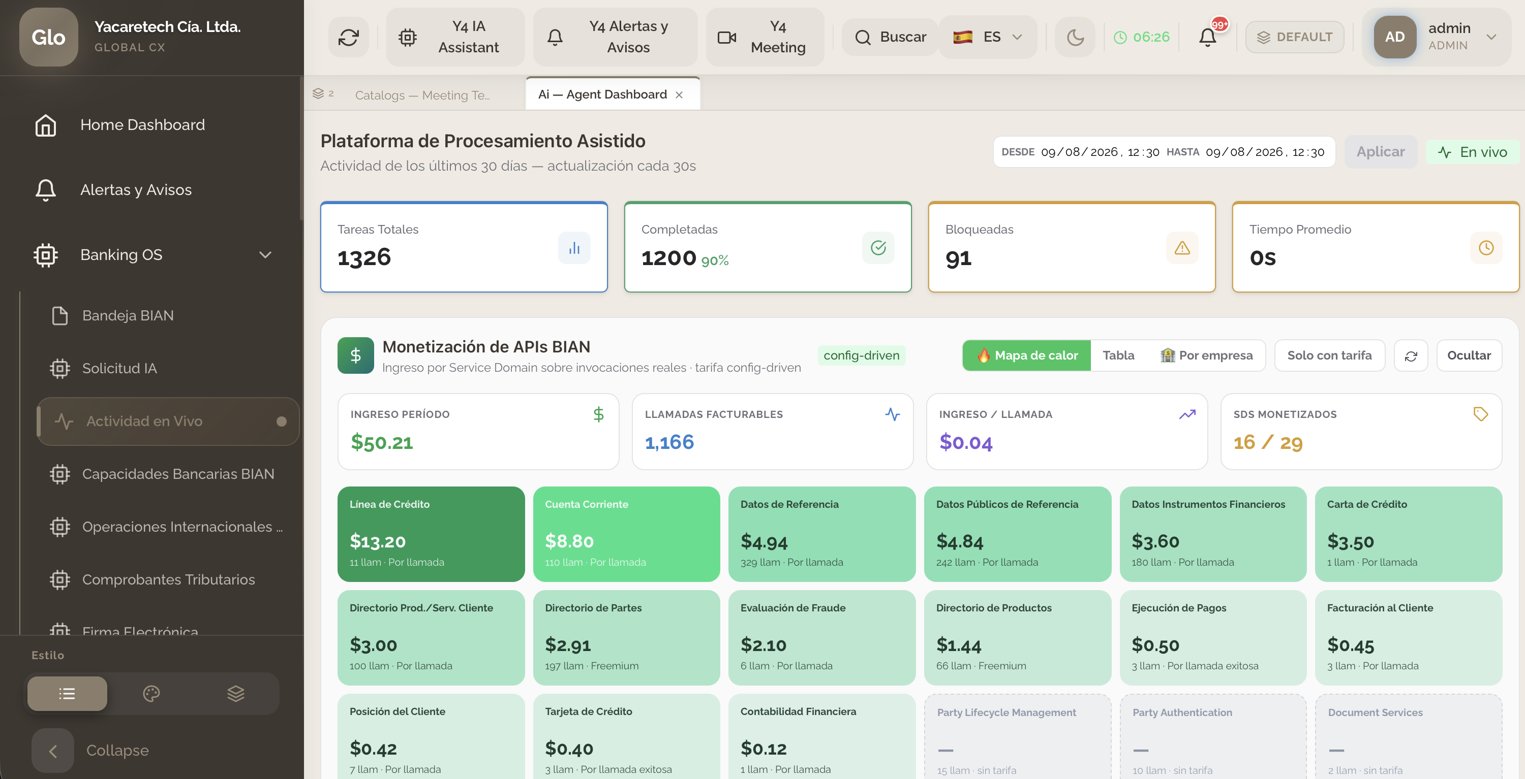 Panel de Monetización de APIs BIAN en Y4: ingreso por Service Domain sobre invocaciones reales, con tarifa config-driven, mapa de calor y desglose por empresa
